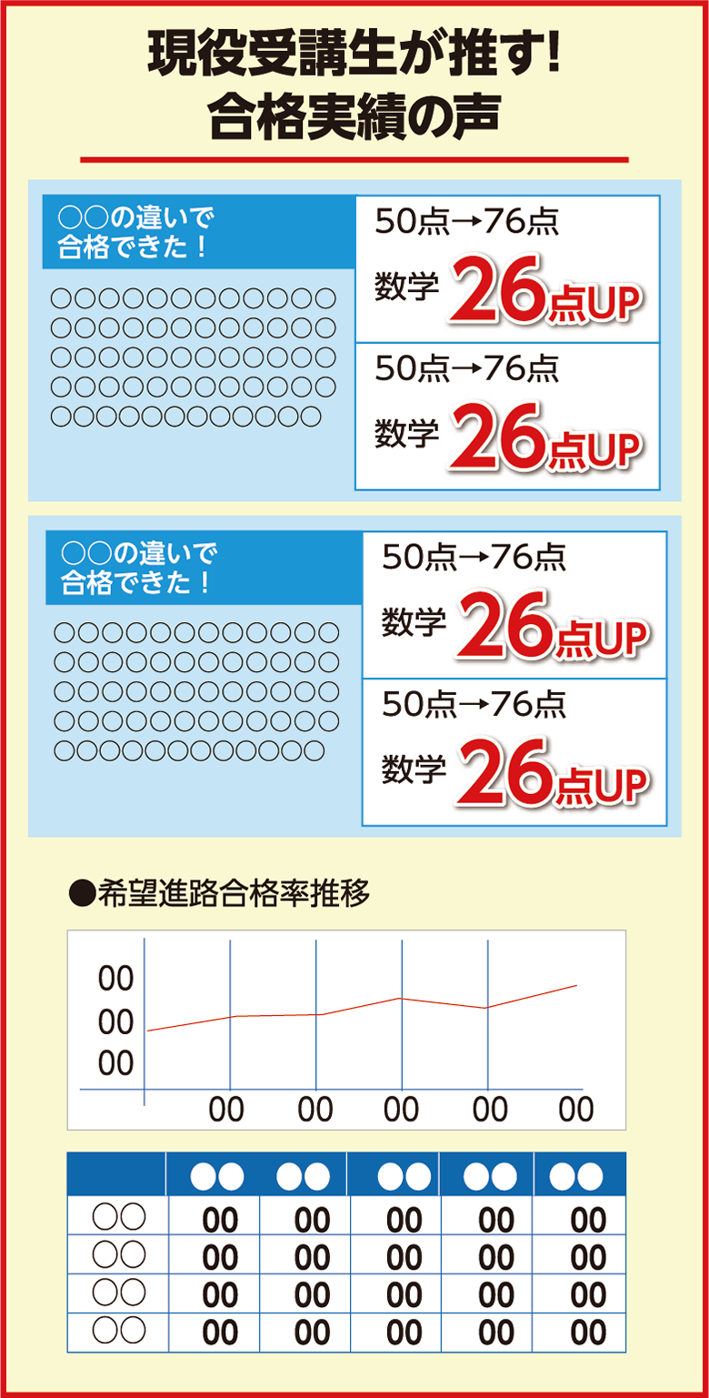 kds-case-c-03