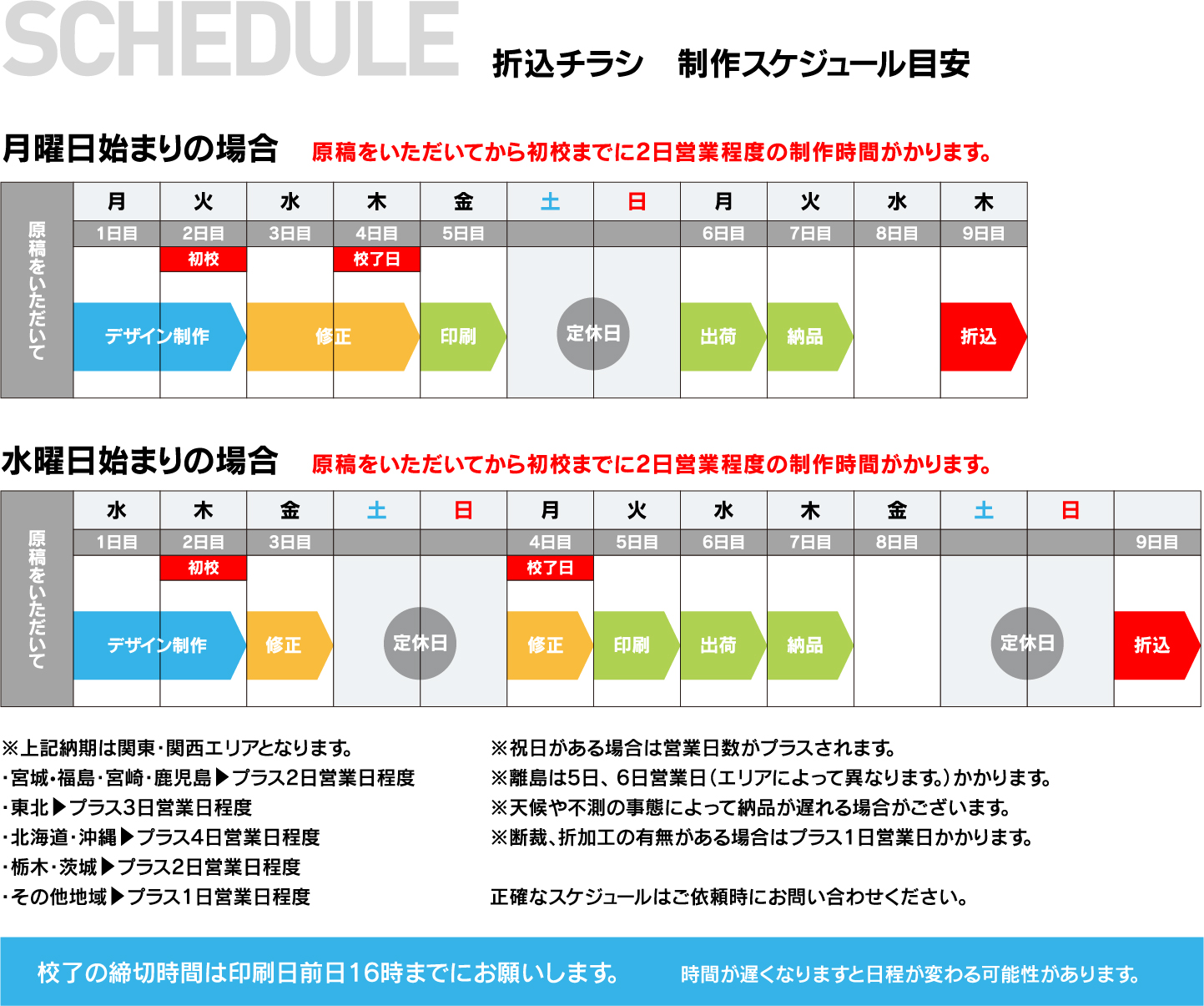 time table